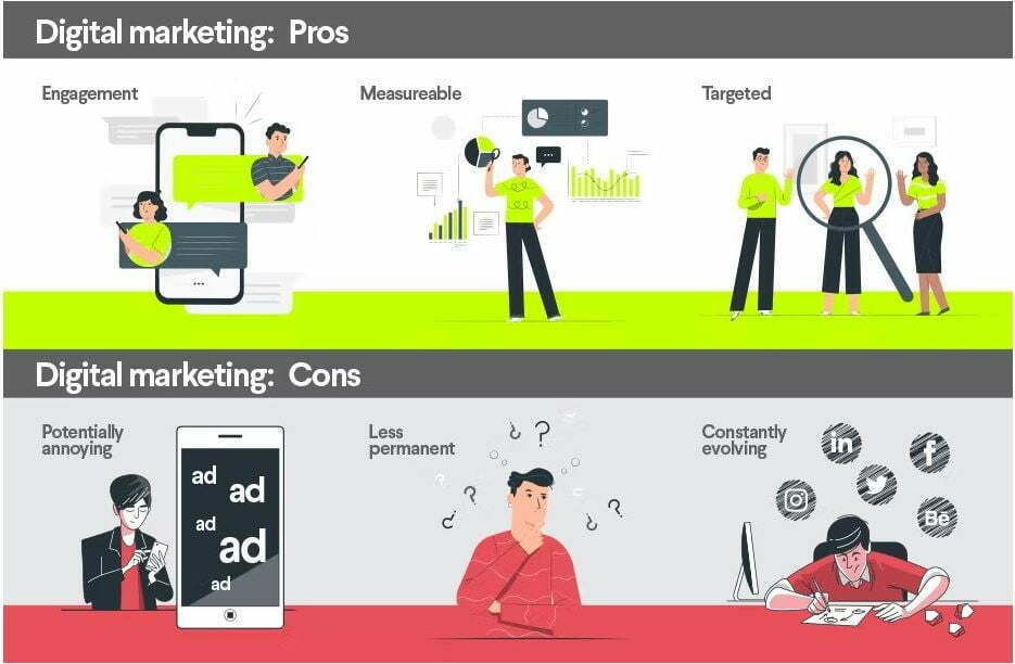 Marketing y Comunicación Digital pros y contras